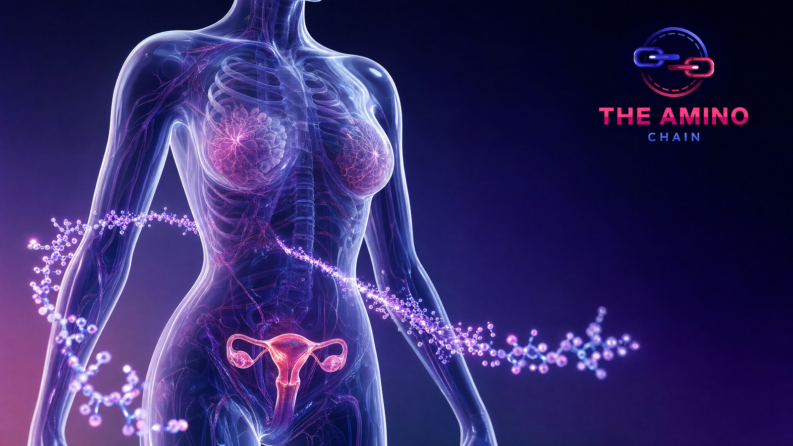 Peptides and Women's Health: Research on Hormones, Bone Health, Skin Aging, and Fertility